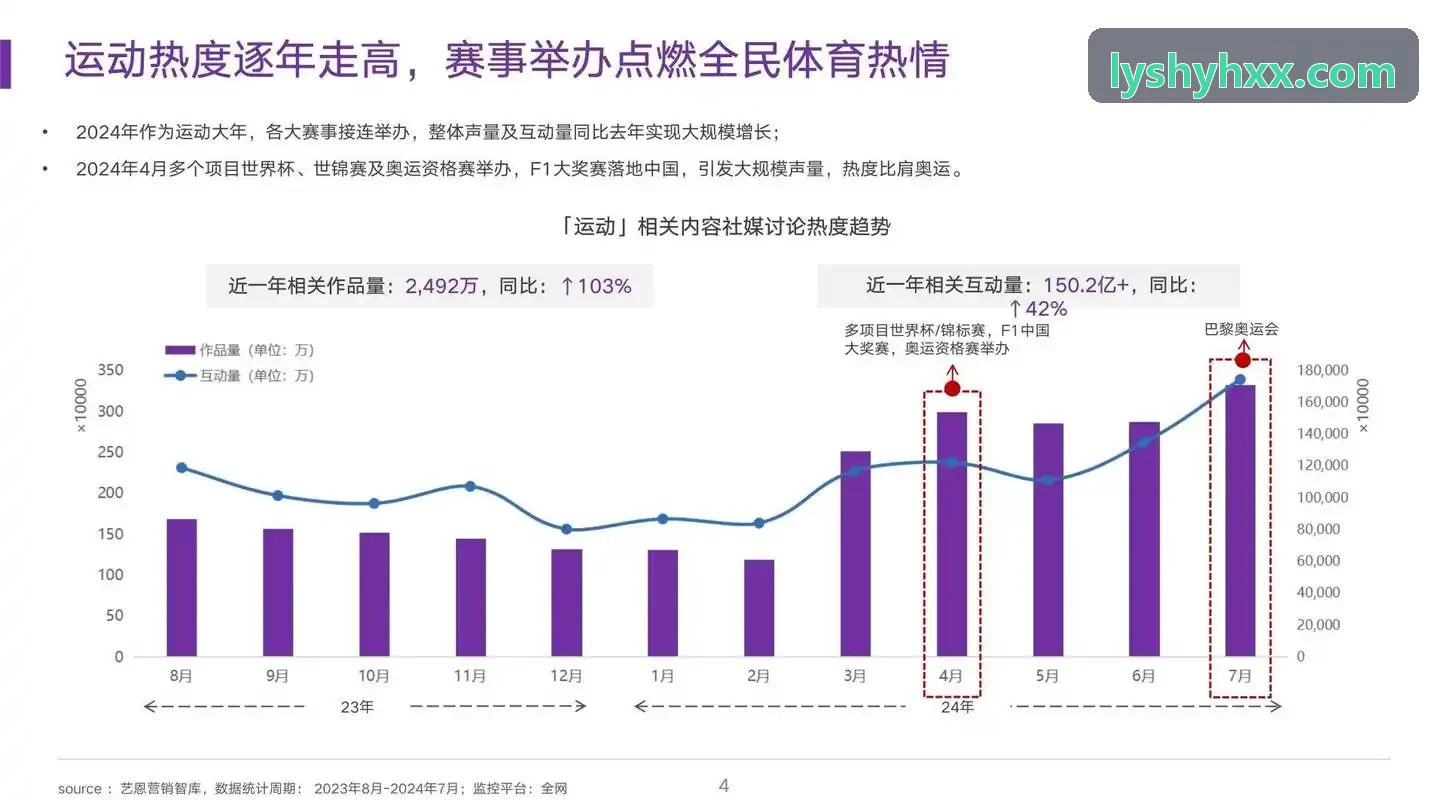 9Game九游在二次元立绘中的应用
